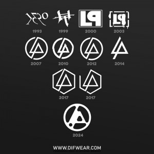 تیشرت  Linkin Park #29