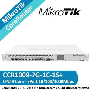 +CCR1009-7G-1C-1S