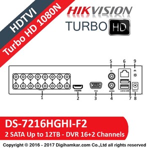 hik–DS-7216HGHI-F2