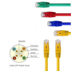 کابل شبکه کی نت Cat6 UTP مدل K-NCP6U005 طول 0/5 متر