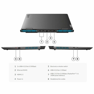 لپ‌تاپ گیمینگ لنوو LOQ 15-i5 12450HX 24GB 512SSD RTX2050 | کاستوم شده اختصاصی - همه چی آی‌تی
