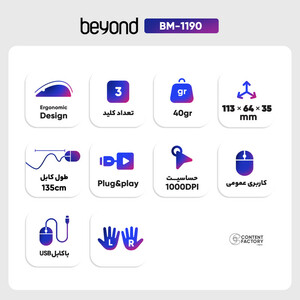 ماوس سیمی بی‌اند مدل BM-1190؛ ابزاری دقیق با دقت ۱۰۰۰ DPI، کابل ۱.۳۵ متری و طراحی ارگونومیک برای کاربری حرفه‌ای