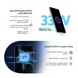 گوشی موبایل شیائومی مدل Redmi Note 11S دو سیم کارت ظرفیت 256گیگابایت و رم 8 گیگابایت - گلوبال