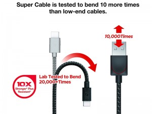 کابل تبدیل USB به Lightning هالوبک مدل سوپر کابل