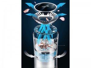 خوشبو کننده و تصفیه هوای خودرو جویروم مدل JR-CP001
