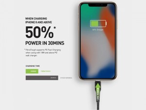 کابل فست شارژ Type-C به Lightning انرژیا مدل FibraTough به طول 30 سانتی‌متر