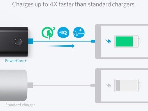 پاور بانک 10050 ميلی آمپر انکر مدل A1412 PowerCore