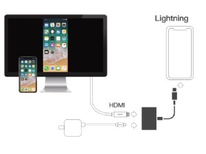 مبدل لایتنینگ به HDMI یسیدو مدل HM06