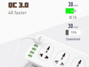 چند راهی برق الدینیو مدل SC10610 (دارای 5 پورت USB و 1 پورت Type-C)