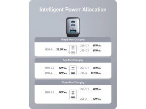 شارژر دیواری 65 وات انکر مدل A2667 Nano II