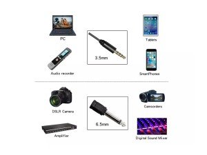 میکروفون بویا مدل BY-M1 Omnidirectional Microphone