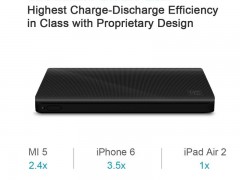 پاور بانک 10000 میلی آمپر شیائومی مدل ZMI QB810