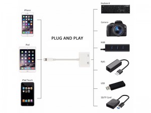 کابل تبدیل Lightning به USB 3 Camera اپل مدل A1619