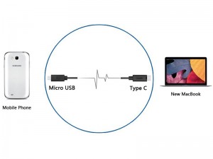 کابل تبدیل USB-C به microUSB یونیتک مدل Y-C473BK