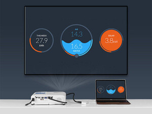 مبدل تایپ سی به HDMI و VGA یوگرین مدل MM123 50251 USB-C to HDMI and VGA Converter