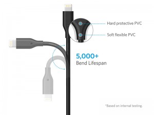 کابل تبدیل USB به Lightning انکر مدل A8221 PowerLine به طول 0.9 متر
