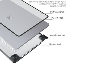 کاور محافظ مک بوک پرو 14 اینچ کوتتسی Coteetci PC Frosted MacBook Pro 14" Case 2021 A2442(M1 Pro) 11001