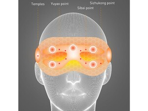 چشم بند و گرم کن چشم بیسوس Baseus Thermal Series Eye Cover