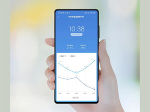 ساعت و سنسور رطوبت شیائومی Xiaomi MHO-C303 Smart clock temperature and humidity meter