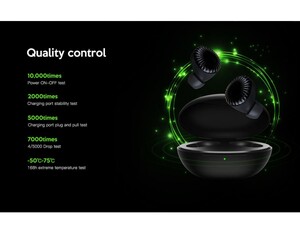 هندزفری بلوتوث ریلفیت شیائومی Xiaomi Realfit GoPods E5 RT02 Handsfree