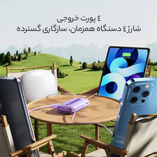 پاوربانک  22.5 وات 20000 جویروم JR-L012
