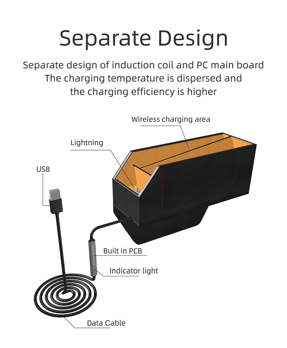 جعبه نظم دهنده و شارژر وایرلس سه کاره مدل 3IN1 Wireless Charging Car  Storage Box