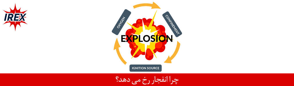چرا انفجار رخ می‌دهد؟
