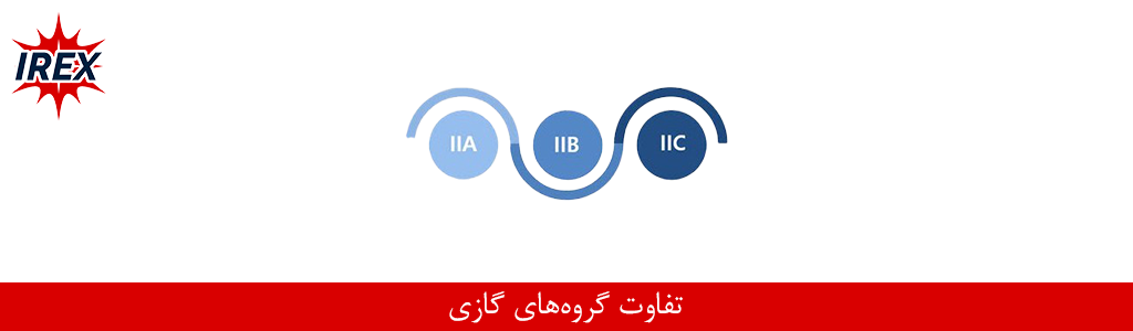 تفاوت گروه‌های گازی IIB ،IIA و IIC در تجهیزات ضد انفجار