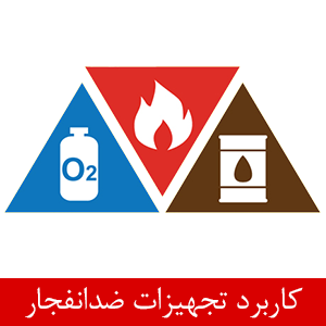 کاربرد تجهیزات ضد انفجار