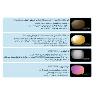 عینک ورزشی جولبو