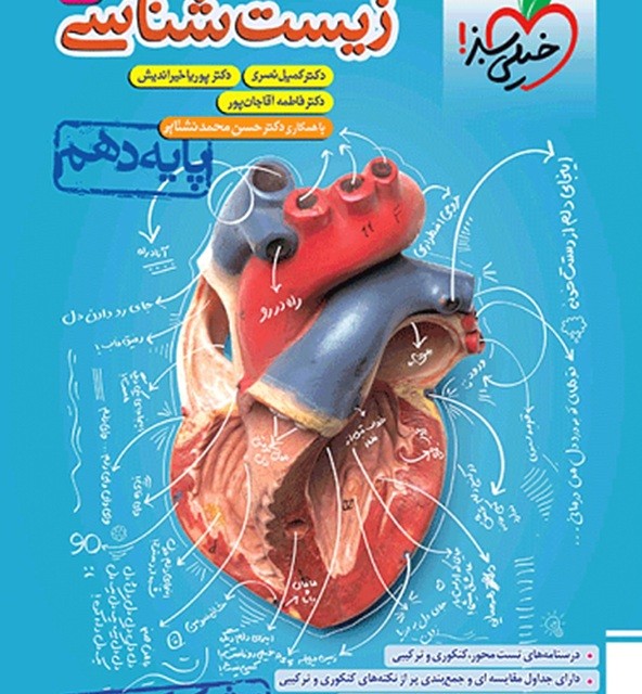کتاب فیزیک جامع رشته ریاضی انتشارات خیلی سبز