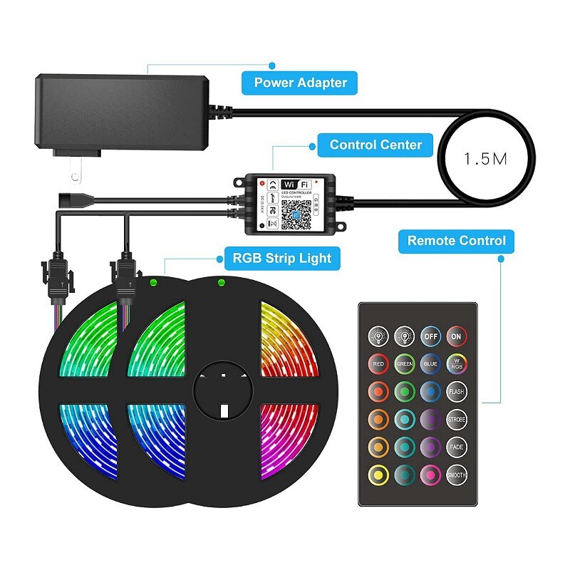 خرید led rgb