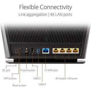 خرید روتر Asus RT-AX68U