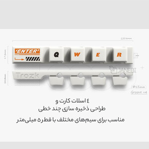 کیفیت سازمان‌دهنده کابل