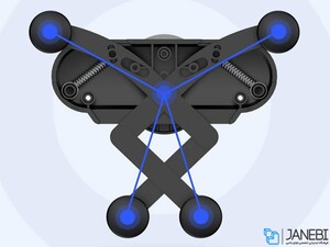پایه نگهدارنده گوشی توتو Totu Keeper Series 2 Car Holder