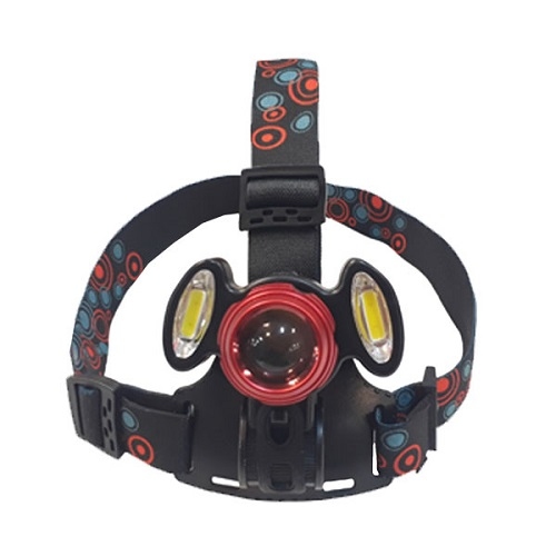 هدلایت bike lights