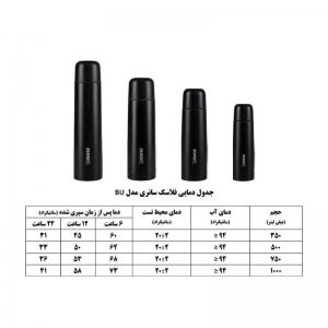 ‏فلاسک‏ ‏BU750‏ ‏مشکی‏ ‏SUNREE