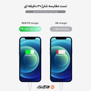 شارژر دیواری اپل 20 وات مدل سه پین B/A  2024