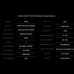پاوراستیشن و نیروگاه همراه انکر  Anker SOLIX F1500 Power Station 1536Wh | 1800W مدل A1772