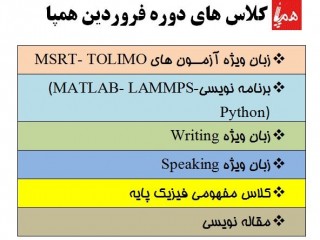 ثبت نام مقاله نویسی- فیزیک مفهومی- writing- speaking