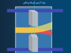 فیزیک اتمی و هسته ای