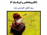 الکترومغناطیس