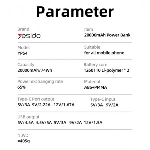 پاوربانک فست شارژ یسیدو YESIDO YP54 22.5W ظرفیت 20000 میلی آمپر ساعت