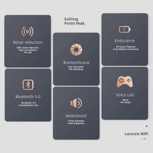 هدفون بلوتوثی لنوو مدل Livepods LP2