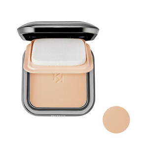 پنکیک کیکو میلانو kiko - شماره N40