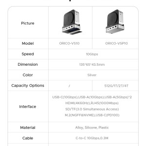 داک توسعه تایپ سی اوریکو مدل VS10 - با اسلات M.2 و خروجی تصویر 4K