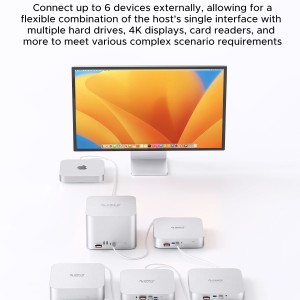 داک هارد و توسعه اوریکو مدل MC25M - پورت‌های همه‌کاره و پشتیبانی از M.2