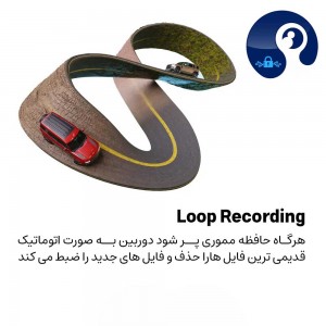 دوربین مانیتور دار سه لنز 4K مدل A6703