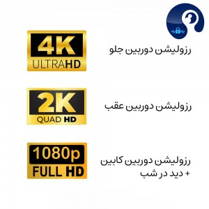 دوربین مانیتور دار سه لنز 4K مدل A6703