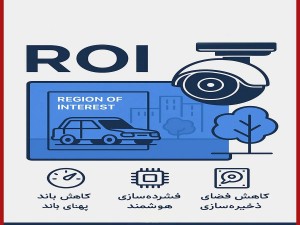 همه چیز درمورد ROI دوربین مداربسته (مطلب)